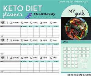 Ketogenic Diet Plan Pdf Download